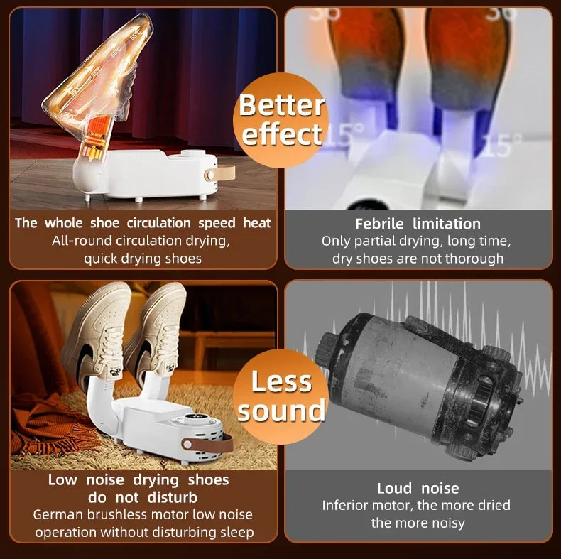 Portable Shoe Dryer - Adjustable Shoe Dryer - Quick Dry Shoe Dryer