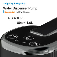 Universal 2-5 Gallon Bottle Automatic Water Dispenser Pump